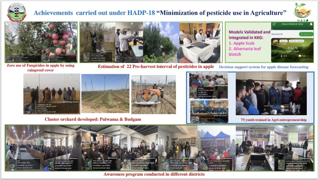 Minimization of pesticide use in Agriculture.