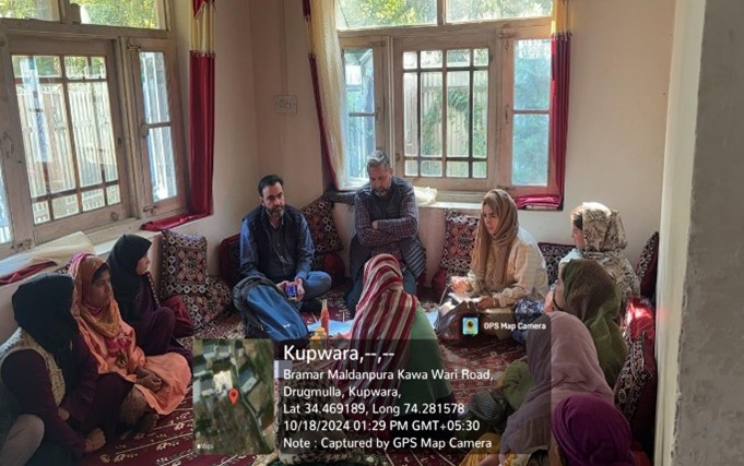 Farmer producer Brand Development 